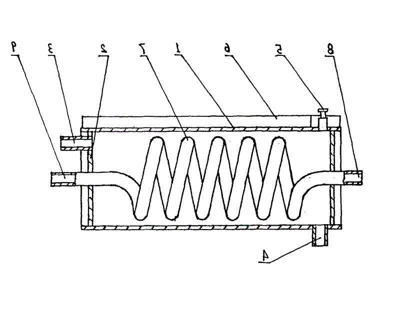 Heat exchanger - spiral tube heat exchanger